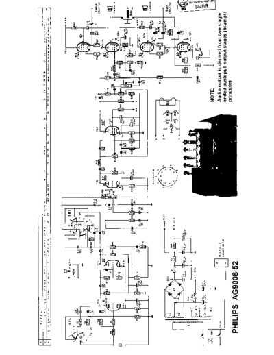 Philips AG9008