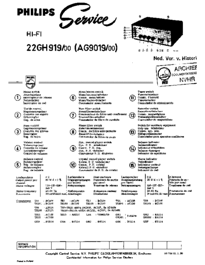 Philips_22GH919
