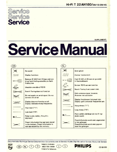 hfe_philips_ah180_service_supp_en_de_fr_nl
