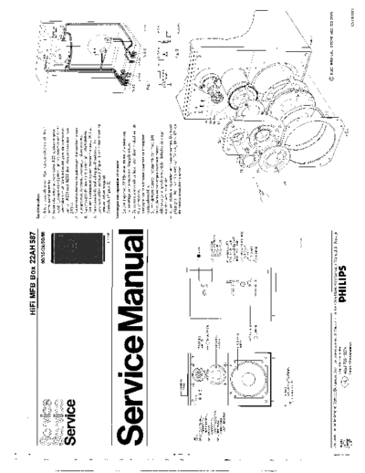 hfe_philips_ah587_service_2_nl