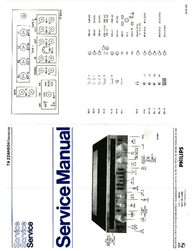 hfe_philips_ah604_service_multi_lang