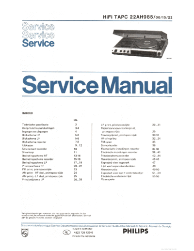 ve_philips_ah_985_service_nl