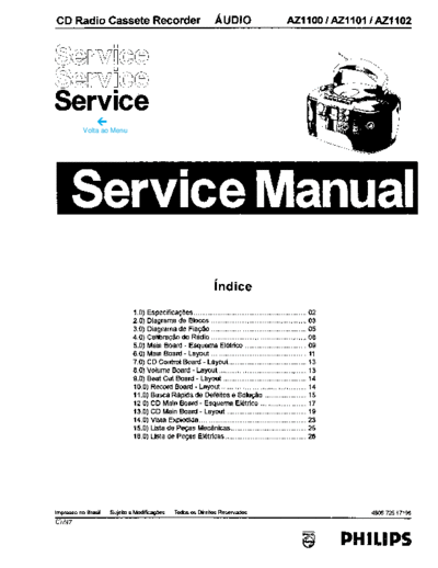 hfe_philips_az1100_1101_1102_service_pt