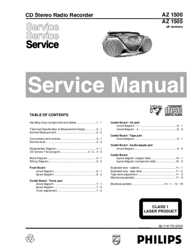 hfe_philips_az1500_1505_service_en
