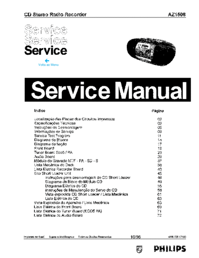hfe_philips_az1508_service_pt