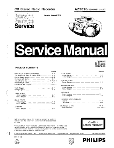 hfe_philips_az2010_service_en