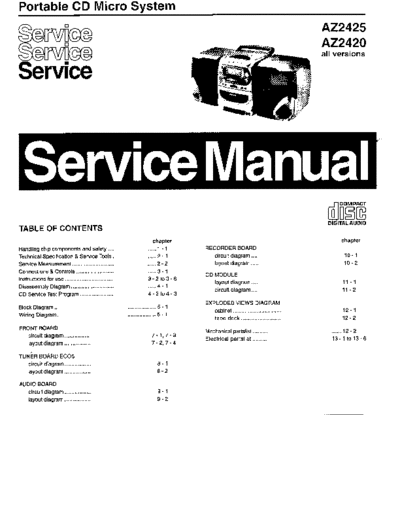 hfe_philips_az2420_2425_service_en
