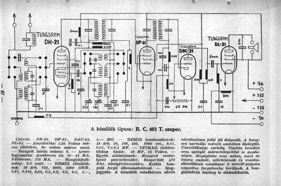 radio compass 403