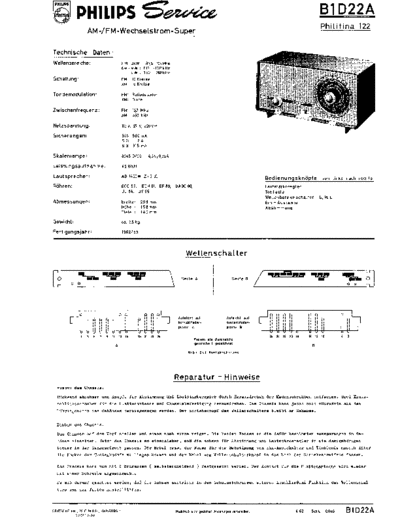philips_b1d22a_philitina_122_sm