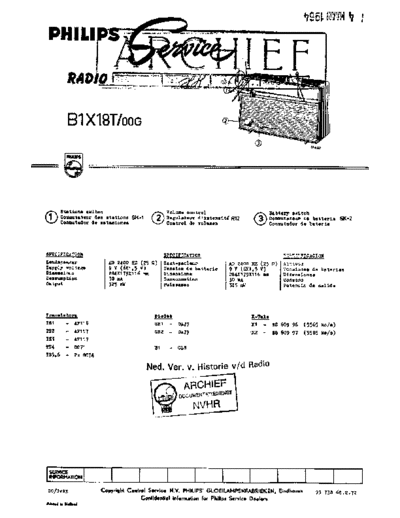 Philips_B1X18T