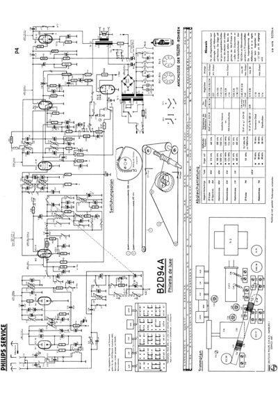 philips_b2d94a_philetta_de_luxe_sch