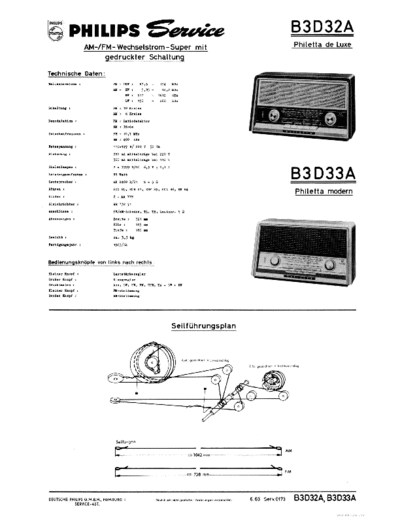 hfe_philips_b3d32a_b3d33a_service_info_de