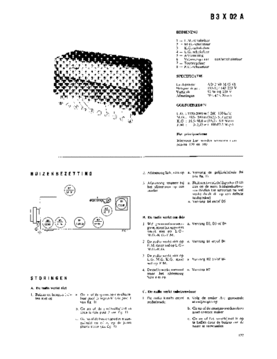 hfe_philips_b3x02a_service_info_nl