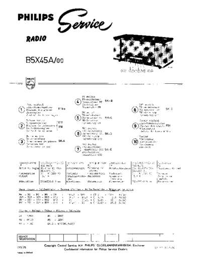 philips_radio_b5x45a_sm