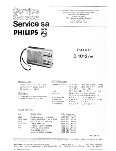 d 1012