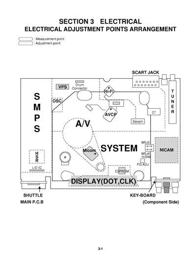 LG-BC-999-SERVO