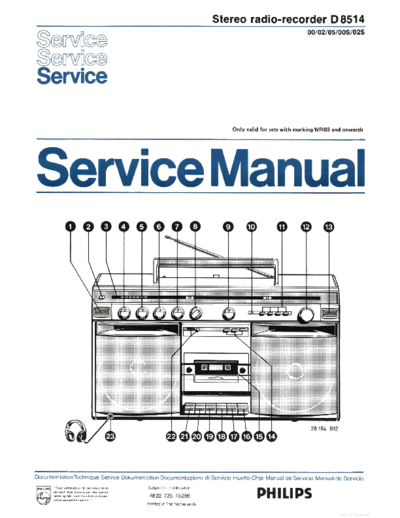 hfe_philips_d8514_service_en_de_fr_nl_it