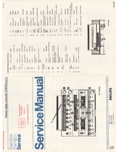 philips_d8734_sm