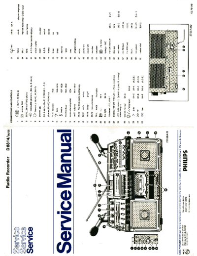 hfe_philips_d8814_service_en_de_fr_nl_it