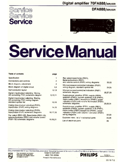 hfe_philips_fa888_service_en_alt_scan