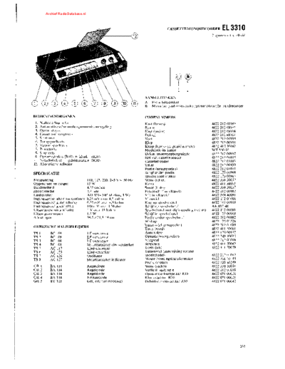 EL3310