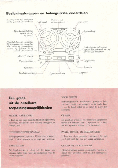 user manual