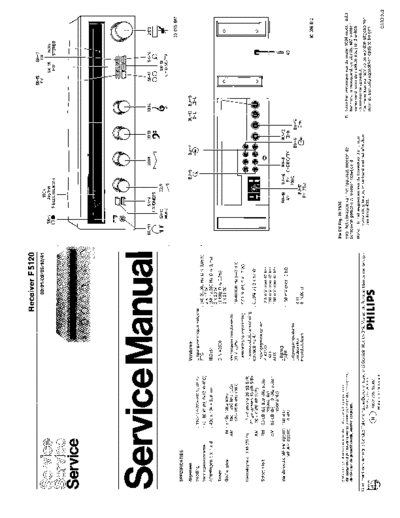 hfe_philips_f5120_service_nl