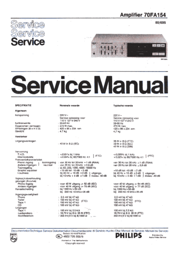 hfe_philips_fa154_service_nl