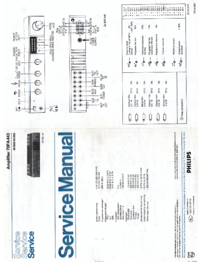hfe_philips_fa443_service_nl