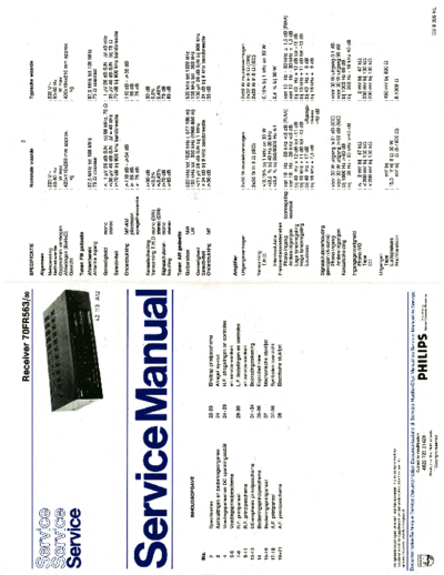 Philips+FR563