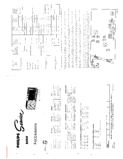 Philips_FX32A_Serie_Radio_SM