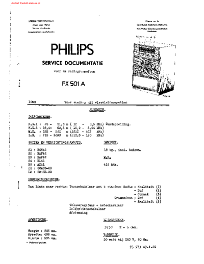 Philips_FX501A_Radio_Gramophone_1950_SM