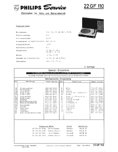 ve_philips_gf_110_service_info_de
