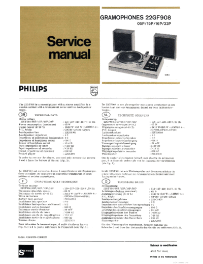ve_philips_gf908_service_en_de_fr_nl_it_es_se_no