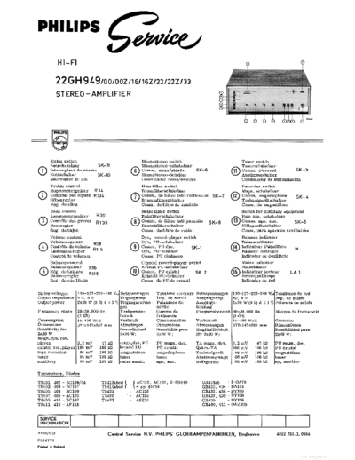 hfe_philips_gh949_service_info_en_de_fr_low_res