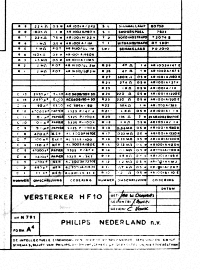 HF10-onderdelen
