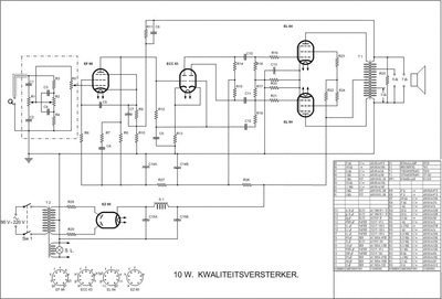 HF10-schema-nw