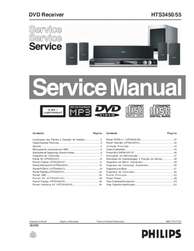hfe_philips_hts3450_55_service_br