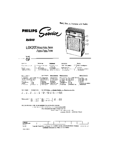 Philips_L0X20T