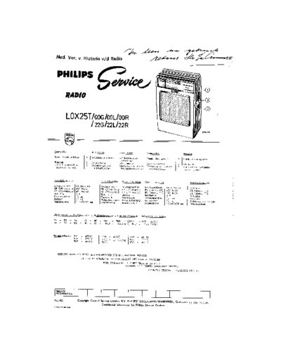 Philips_L0X25T
