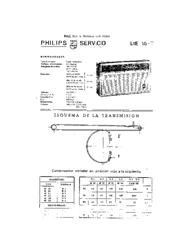 Philips_L1E16T