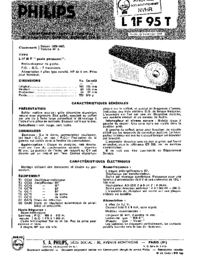 Philips_L1F95T