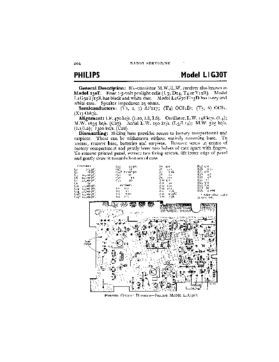 Philips_L1G30T