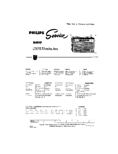 Philips_L1X15T