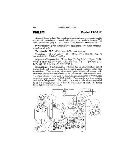 Philips_L2G21T