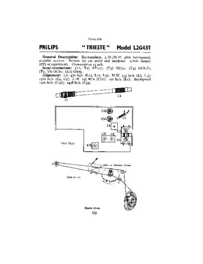 Philips_L2G43T