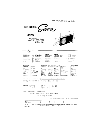 Philips_L2X10T