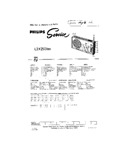 Philips_L2X25T