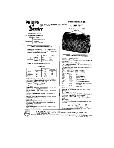 Philips_L3F16T