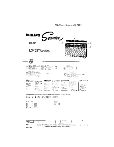 Philips_L3F28T